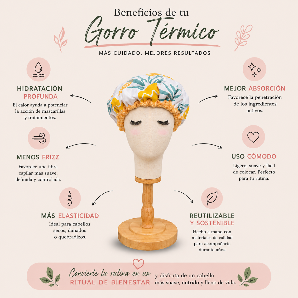 APROVECHA CADA GOTA DE TU MASCARILLA - Gorro térmico de semillas.