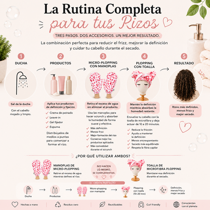 MANOPLAS PARA MICRO-PLOPPING ♻️